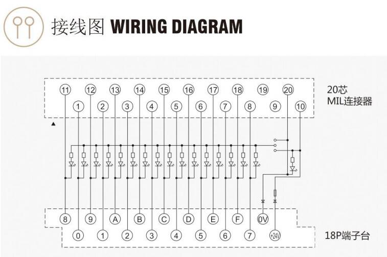 INPUT AND OUTPUT TERMINAL BLOCK NHN-TM1C08 - Ncr Industrial